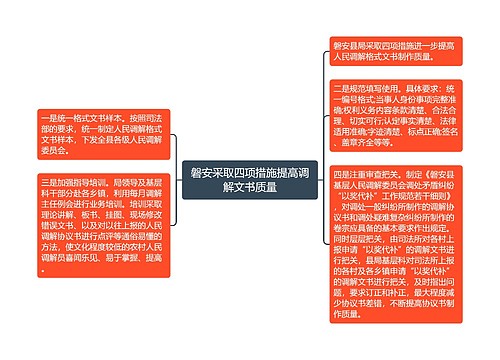 磐安采取四项措施提高调解文书质量