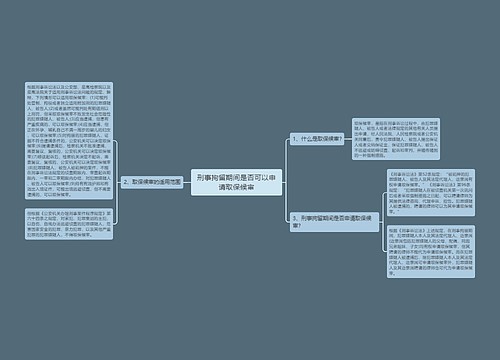 刑事拘留期间是否可以申请取保候审