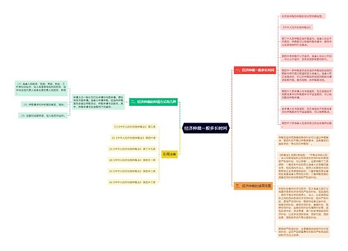 经济仲裁一般多长时间