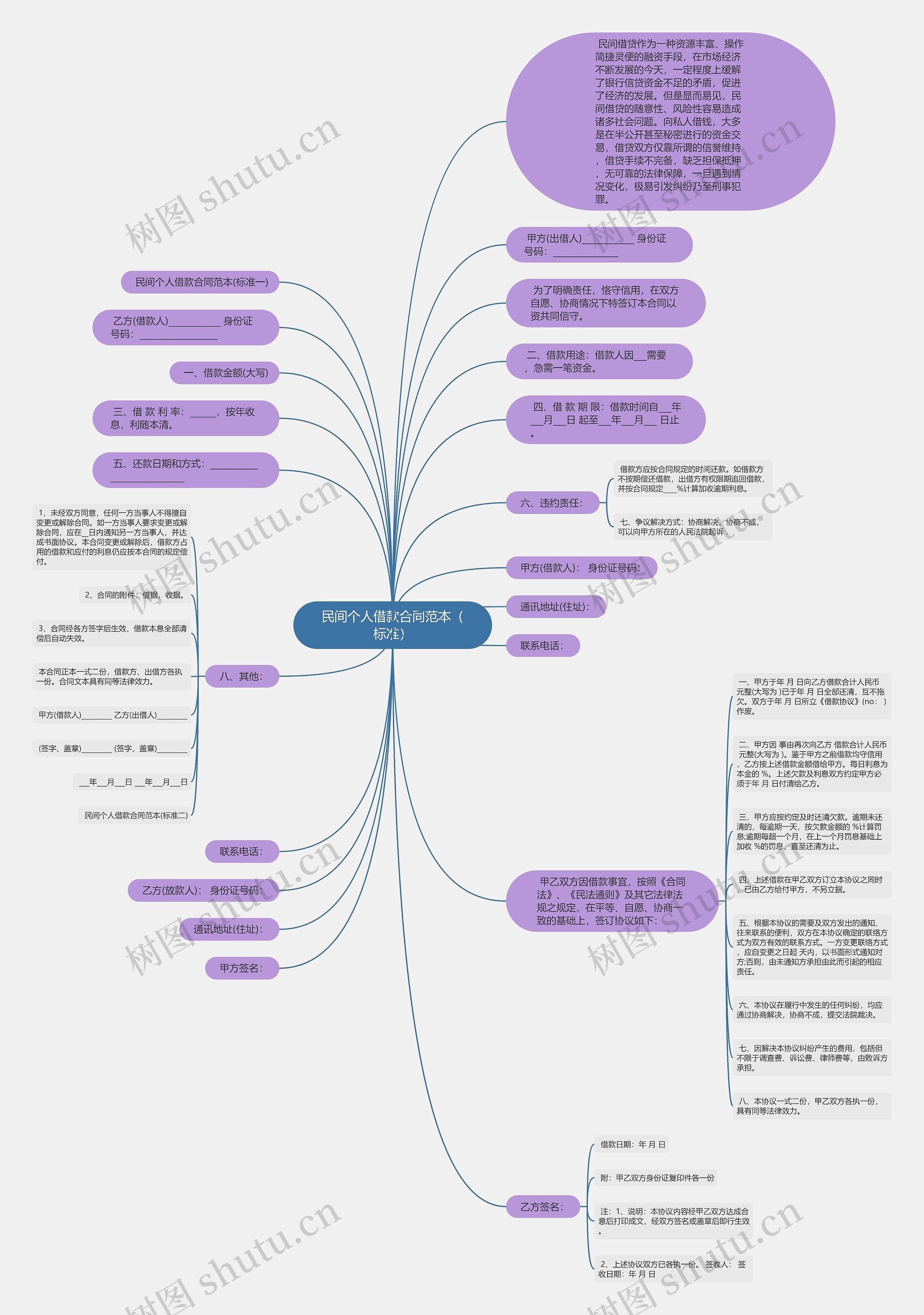 民间个人借款合同范本(标准) 民间个人借款合同范本(标准)
