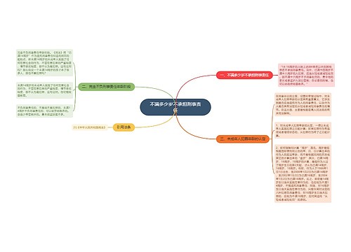 不满多少岁不承担刑事责任