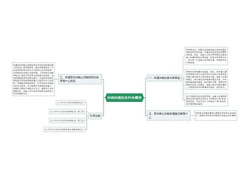 申请仲裁的条件有哪些