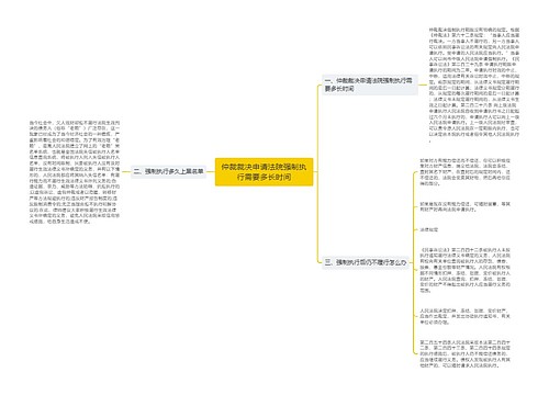 仲裁裁决申请法院强制执行需要多长时间