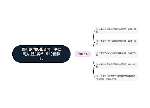 医疗期内终止合同，单位需为违法买单- 谢亦团律师