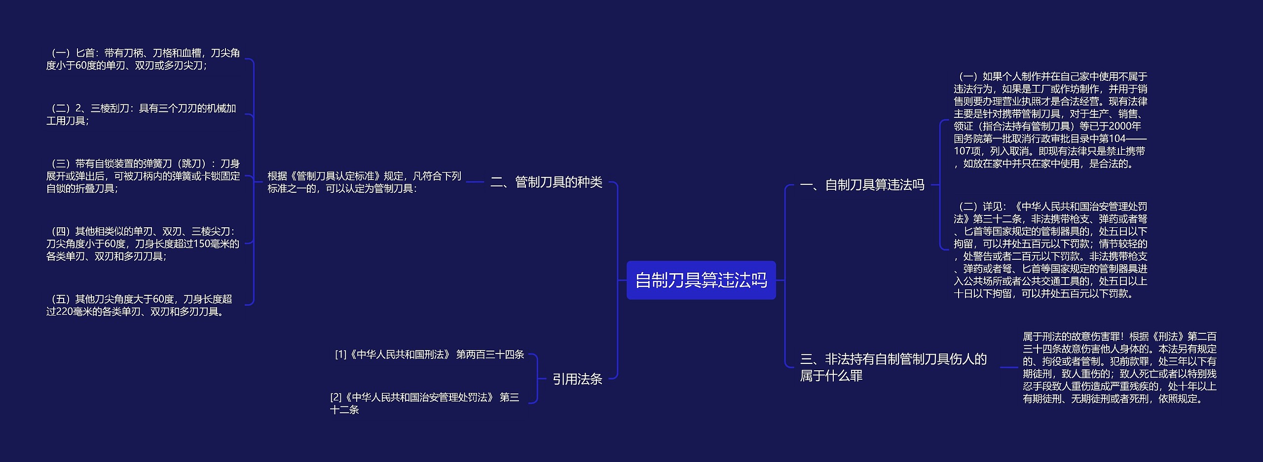 自制刀具算违法吗