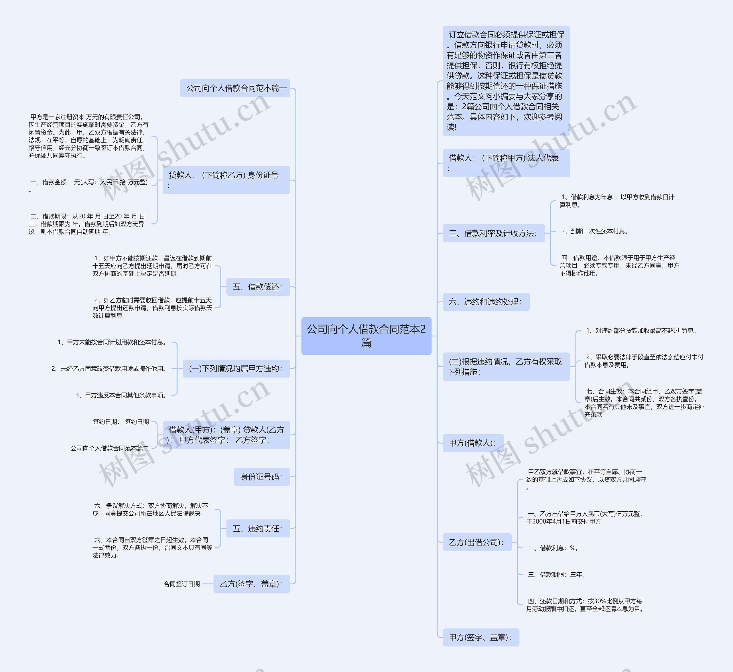 公司向个人借款合同范本2篇 公司向个人借款合同范本2篇