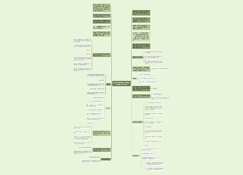 文案卖点提炼的1个故事+1个法则+5个实例 