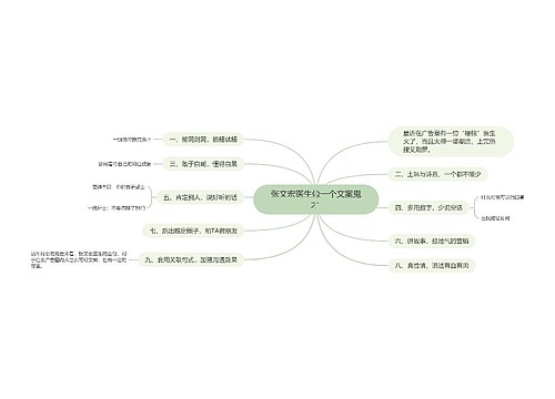 张文宏医生像一个文案鬼才 