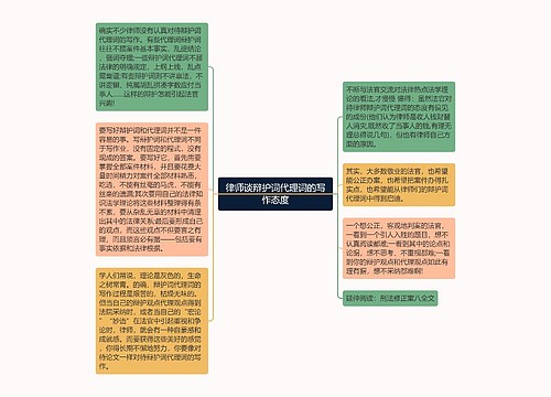 律师谈辩护词代理词的写作态度