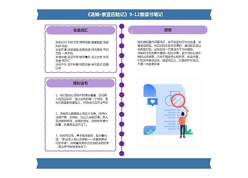 《汤姆·索亚历险记》9-12章读书笔记