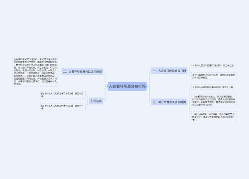 人在看守所是会被打吗