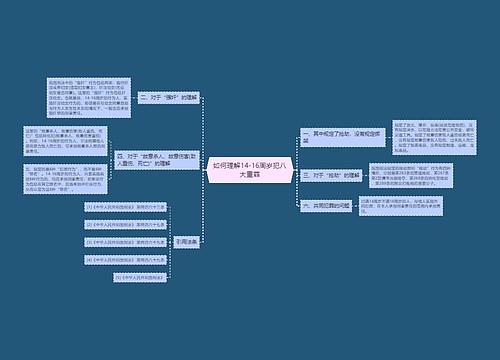 如何理解14-16周岁犯八大重罪