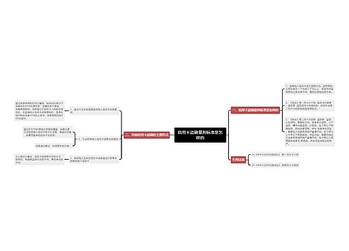 信用卡盗刷量刑标准是怎样的