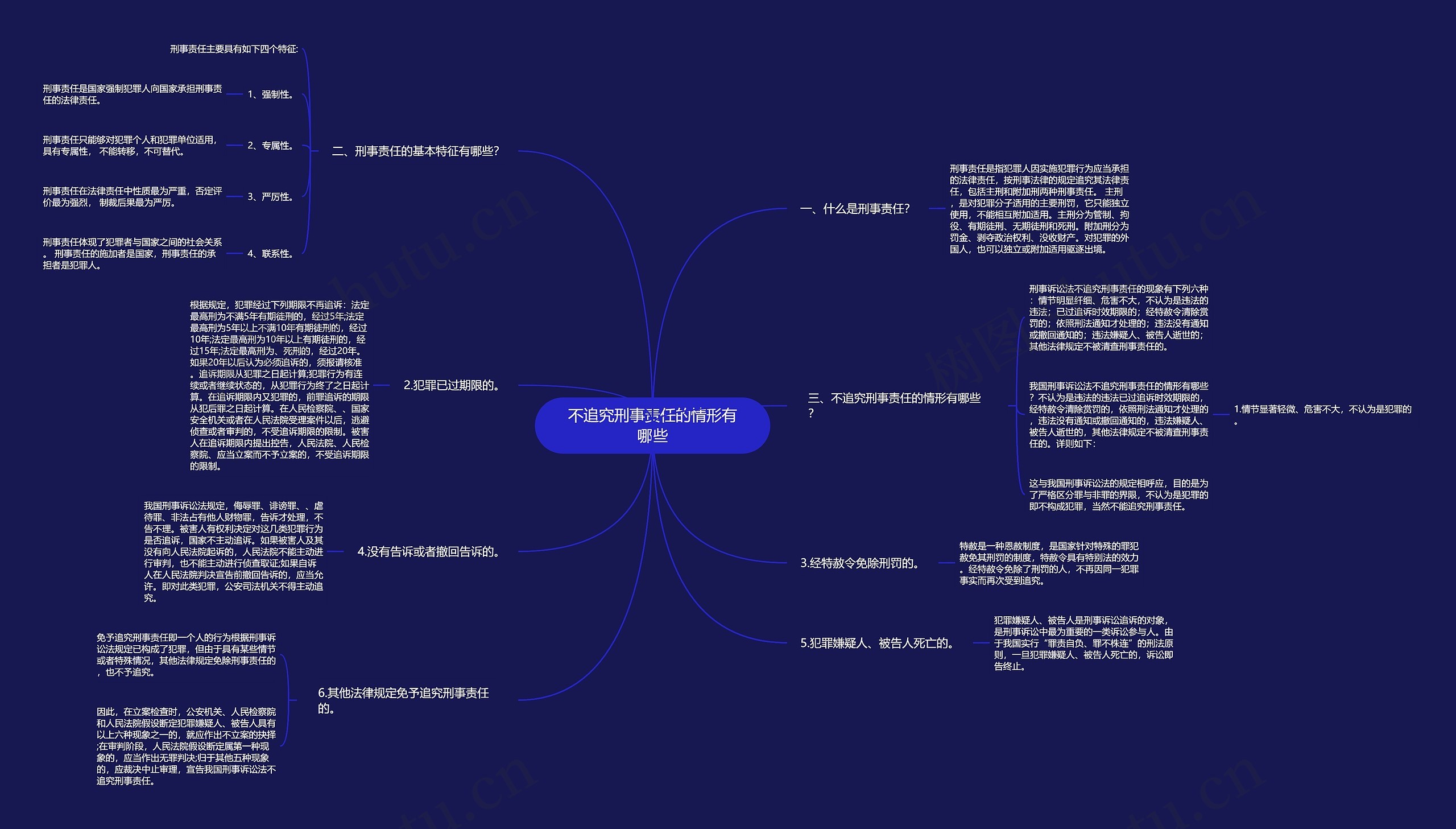 不追究刑事责任的情形有哪些思维导图