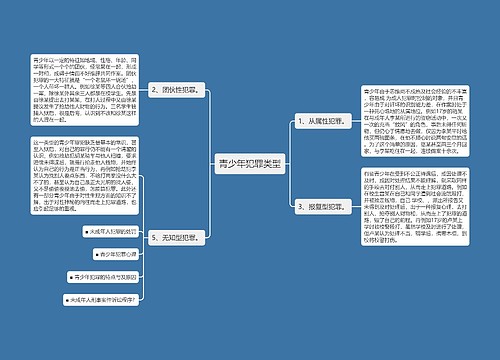 青少年犯罪类型