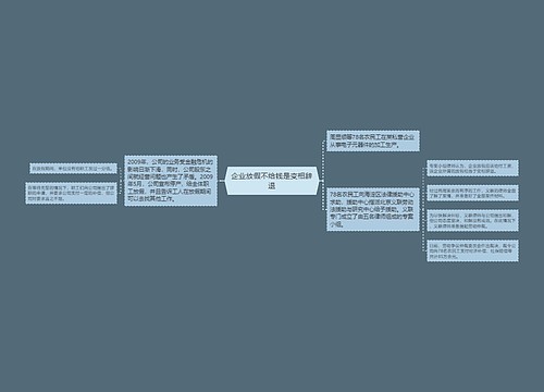 企业放假不给钱是变相辞退