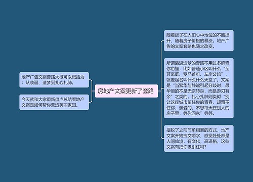 房地产文案更新了套路 