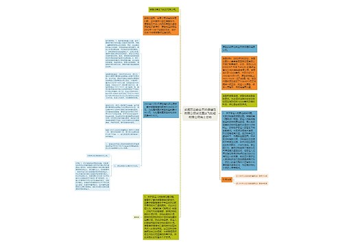 武威百花蜂业天然保健品有限公司诉法国达飞轮船有限公司海上货物 武威百花蜂业天然保健品有限公司诉法国达飞轮船有限公司海上货物