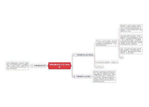 刑事谅解书怎么写才有效性