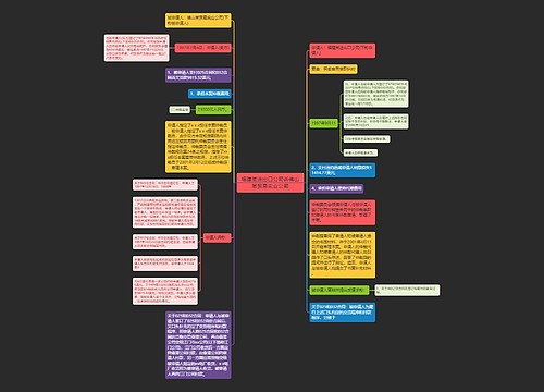 福建某进出口公司诉佛山某贸易实业公司 福建某进出口公司诉佛山某贸易实业公司