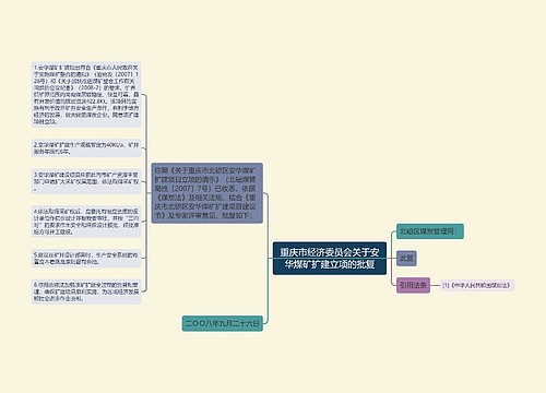 重庆市经济委员会关于安华煤矿扩建立项的批复