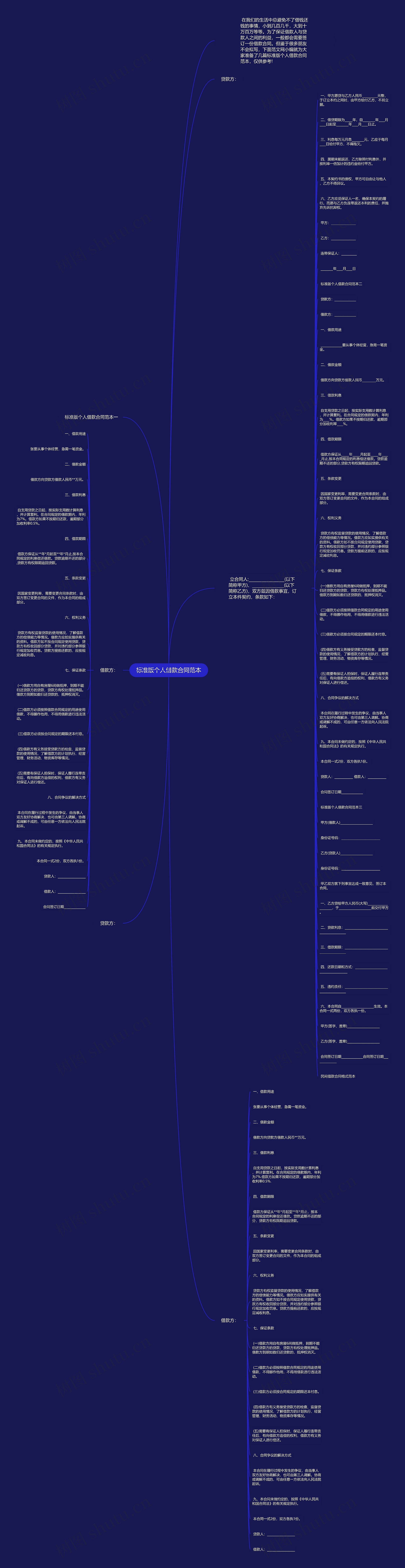 标准版个人借款合同范本