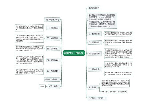 运输合同（水路2）