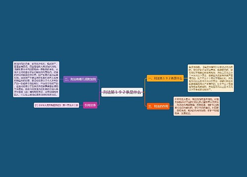 刑法第１９２条是什么
