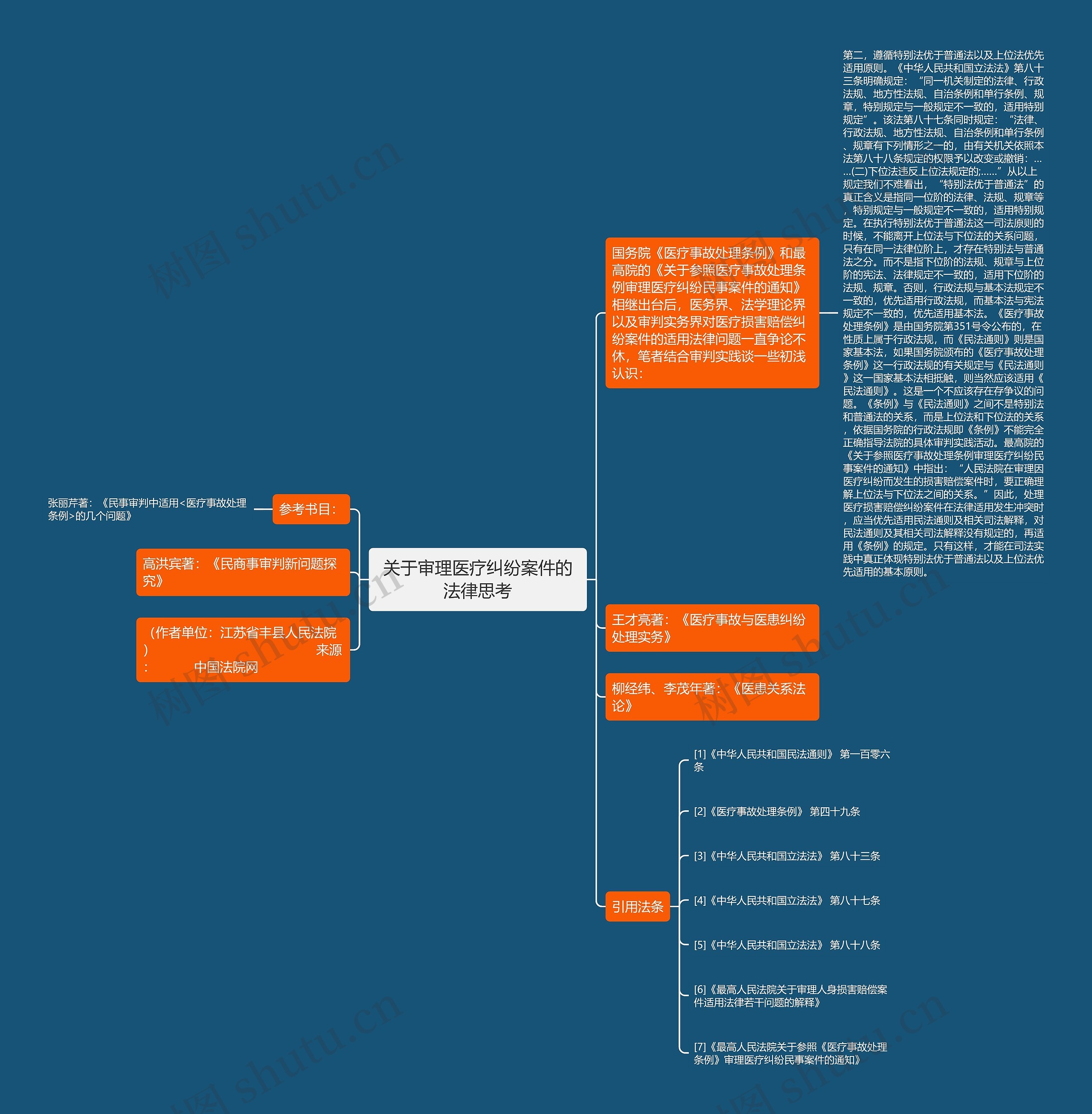 关于审理医疗纠纷案件的法律思考 关于审理医疗纠纷案件的法律思考