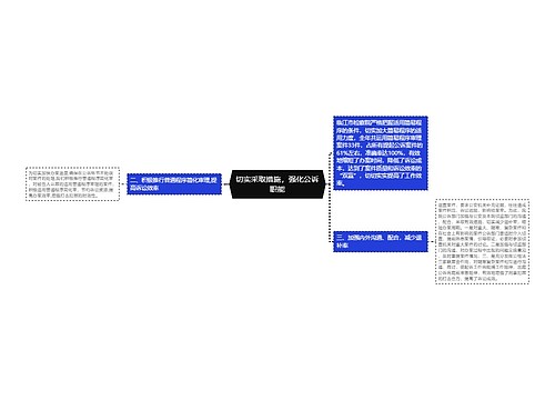 切实采取措施，强化公诉职能