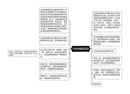 大连仲裁委员会