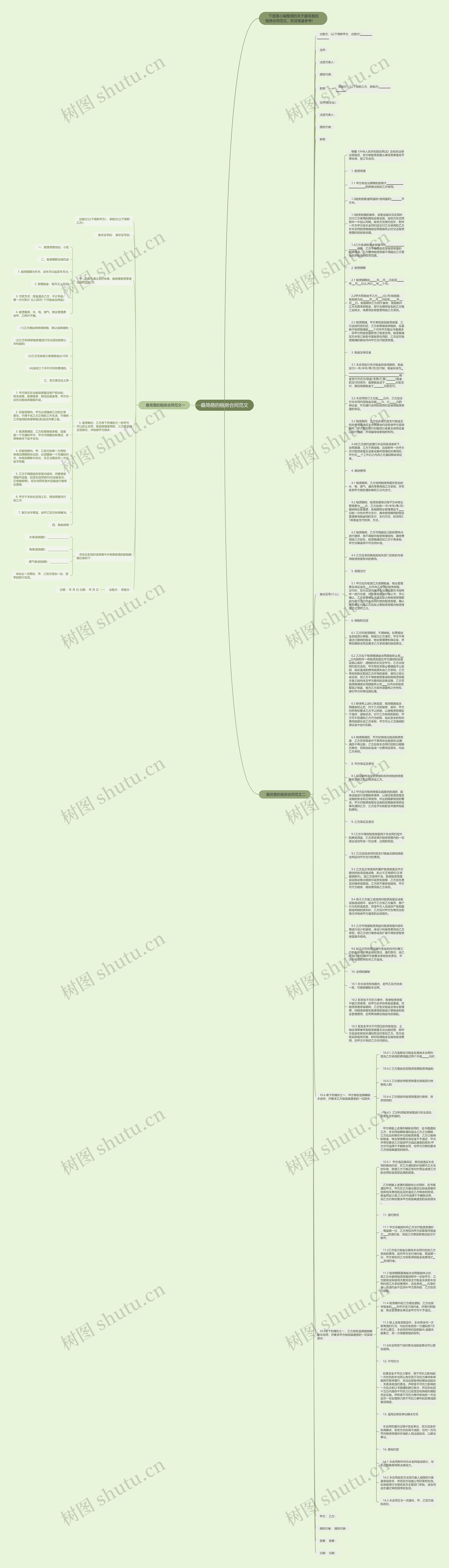 最简易的租房合同范文思维导图