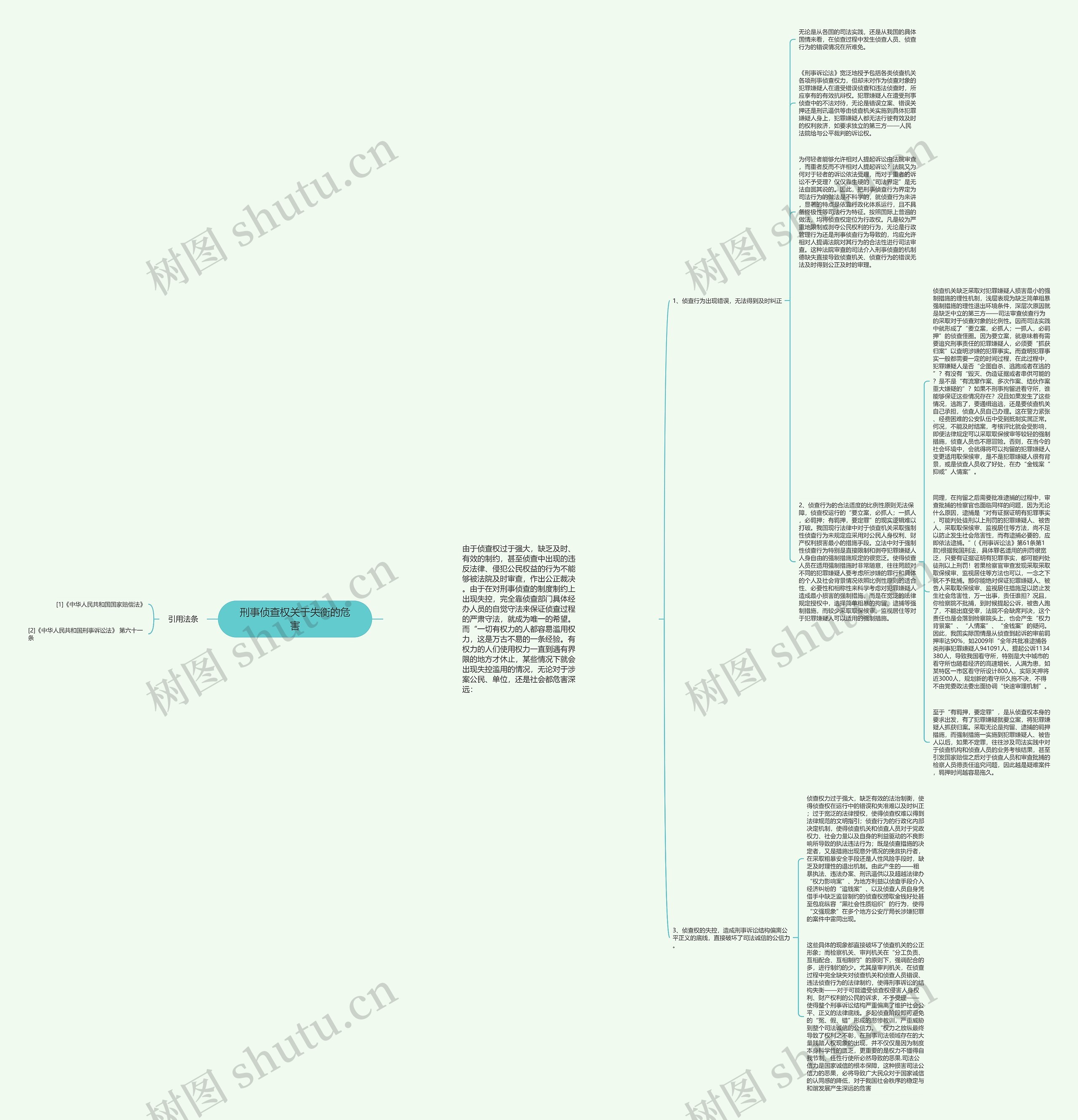 刑事侦查权关于失衡的危害思维导图