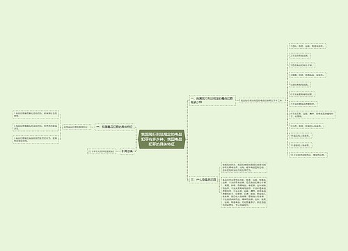 我国现行刑法规定的毒品犯罪有多少种,我国毒品犯罪的具体特征 我国现行刑法规定的毒品犯罪有多少种,我国毒品犯罪的具体特征