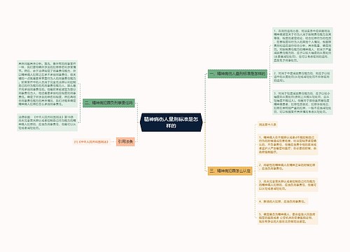 精神病伤人量刑标准是怎样的