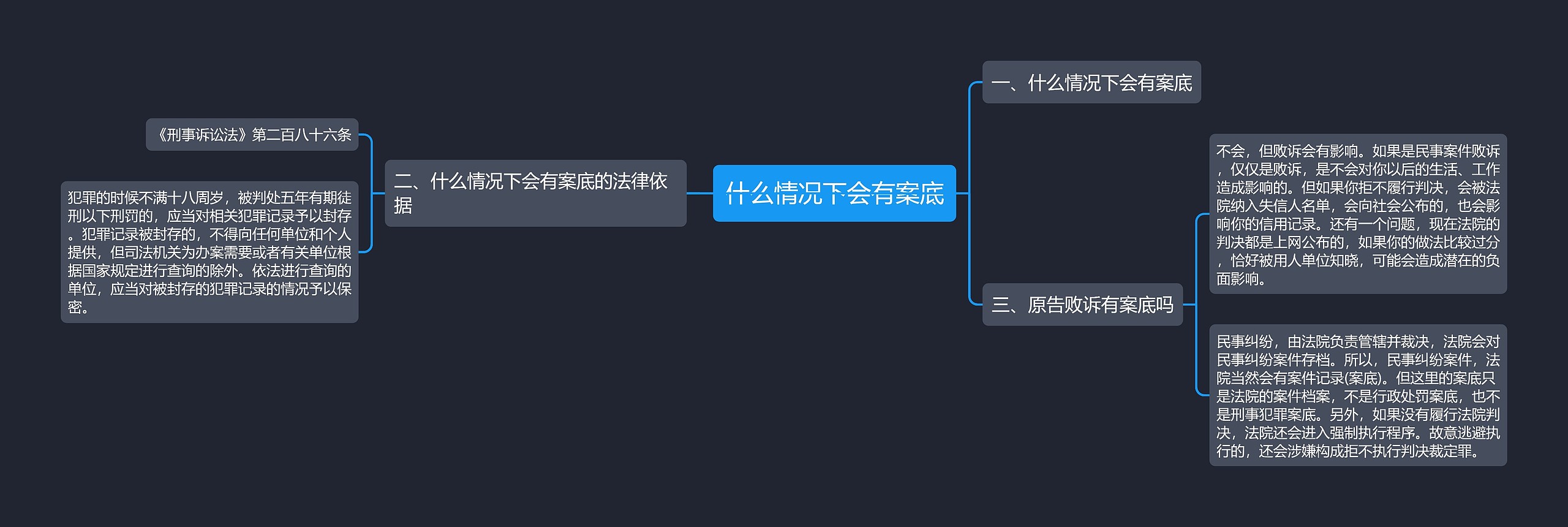 什么情况下会有案底