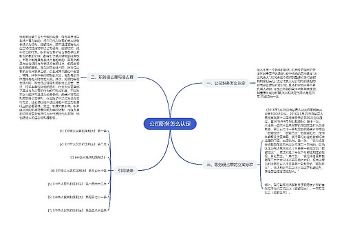 公司职务怎么认定