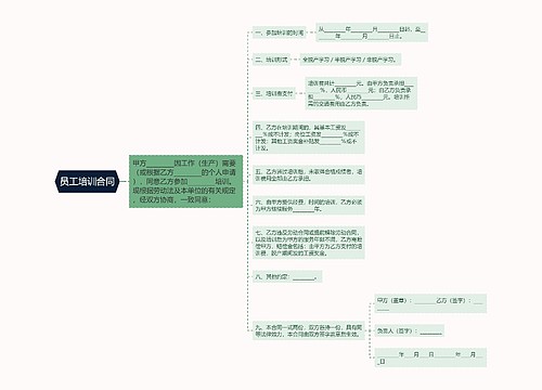 员工培训合同
