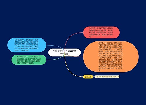 加盖公章空白合同效力争议仲裁案  