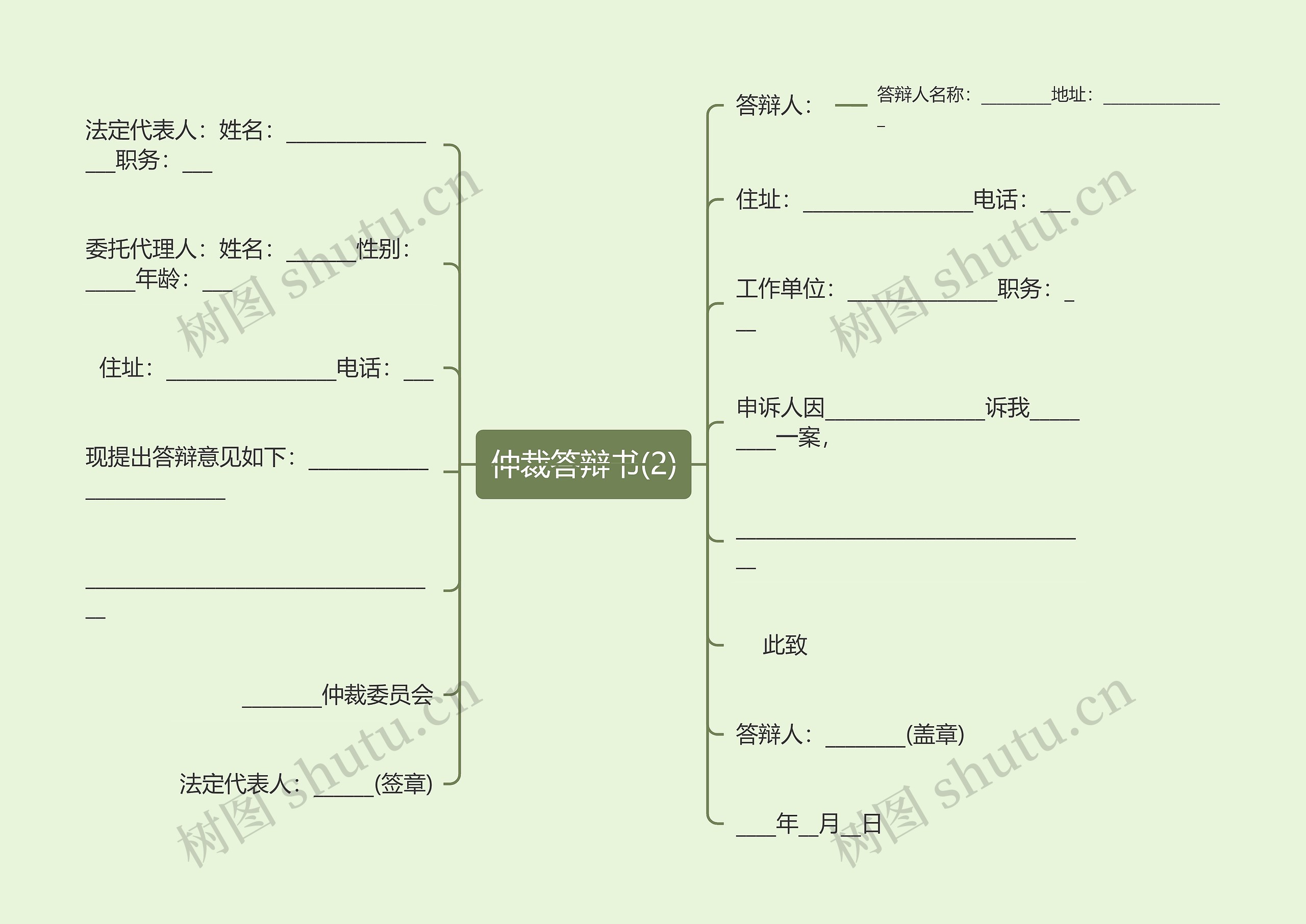 仲裁答辩书(2)