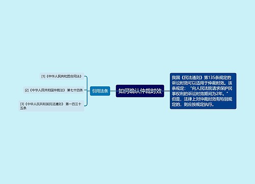 如何确认仲裁时效