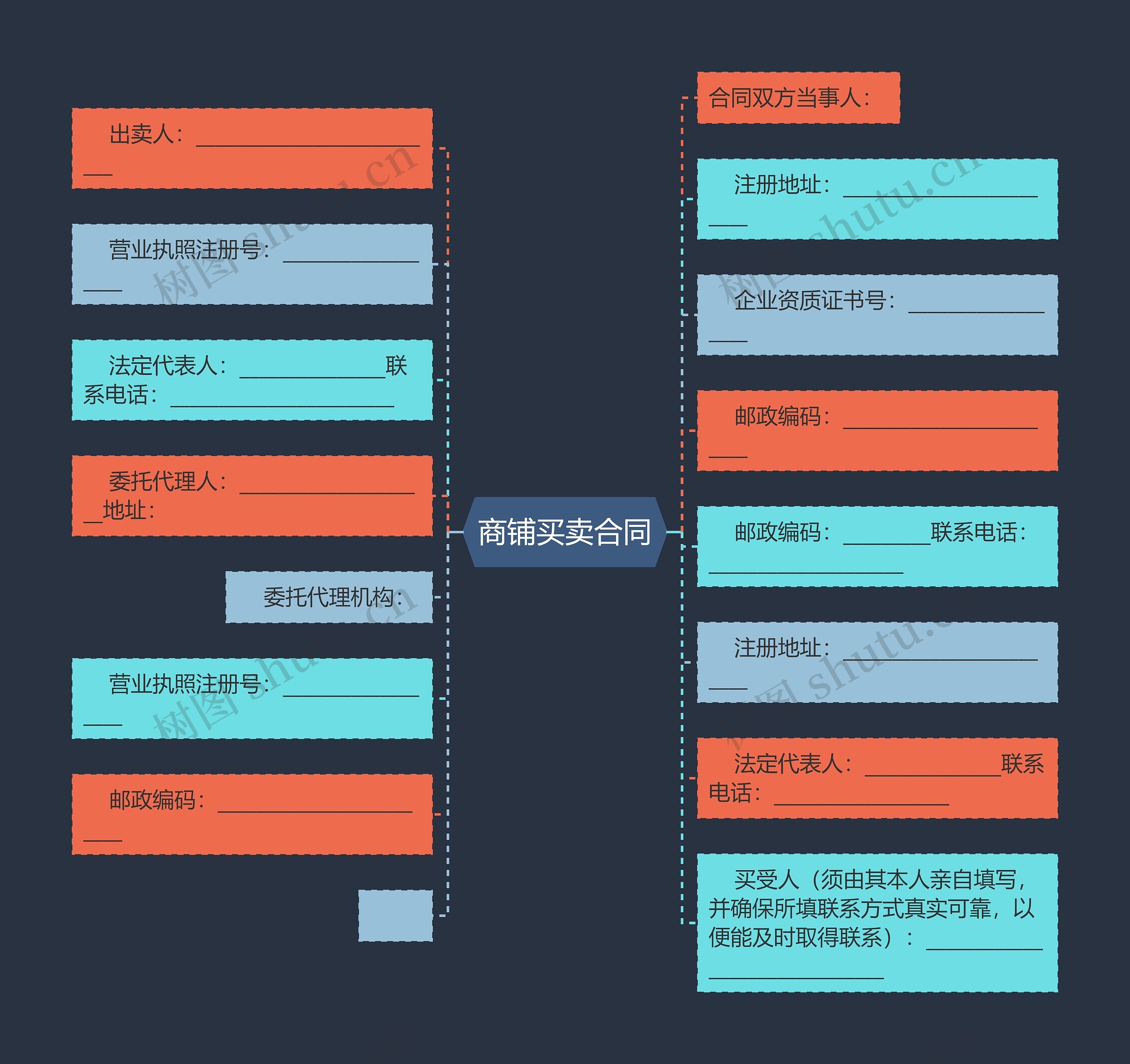 商铺买卖合同 商铺买卖合同