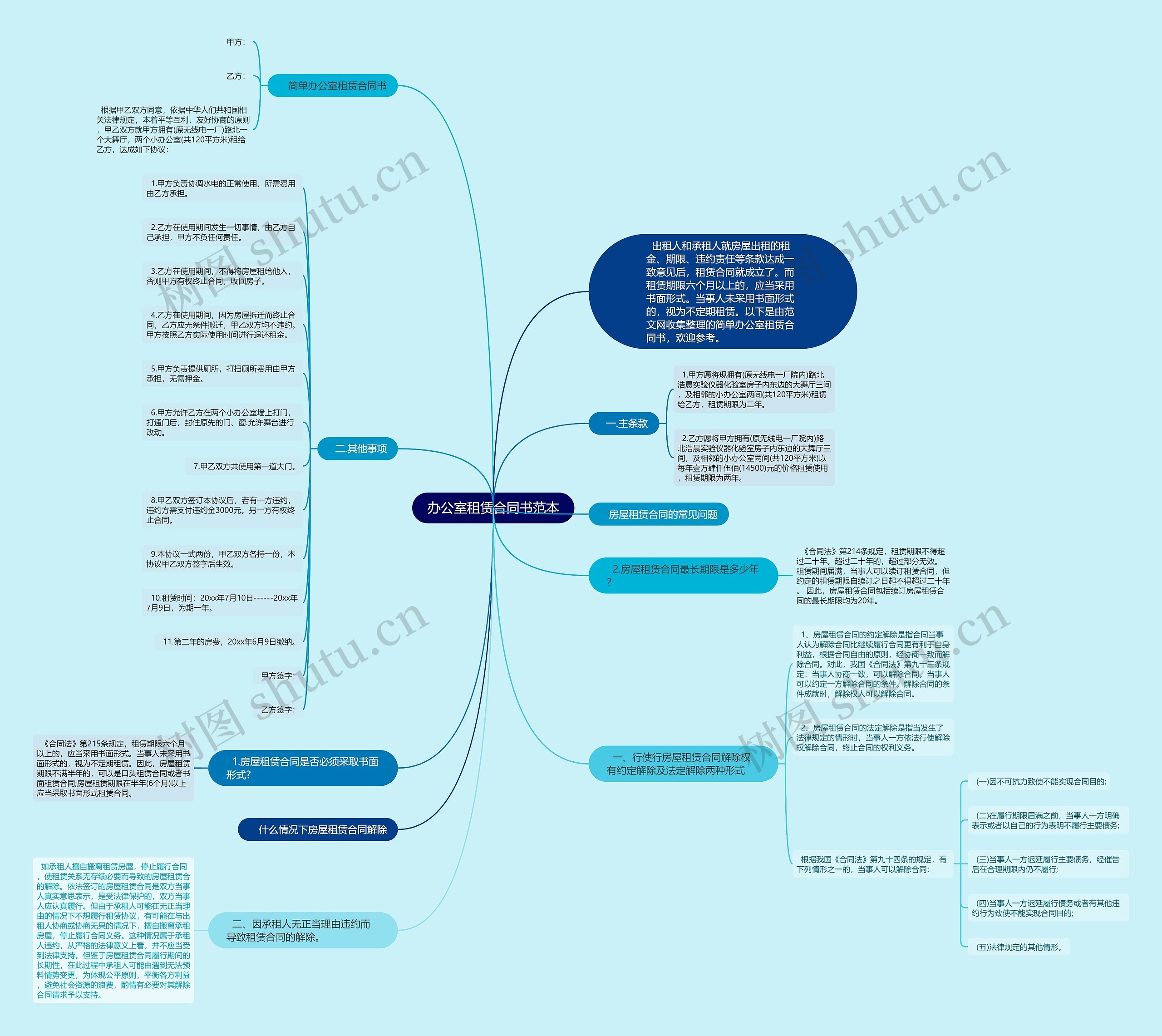 办公室租赁合同书范本 办公室租赁合同书范本