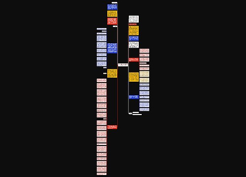 重庆打黑路线图：黑社会改头换面渗透多领域