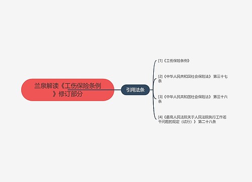 兰泉解读《工伤保险条例》修订部分