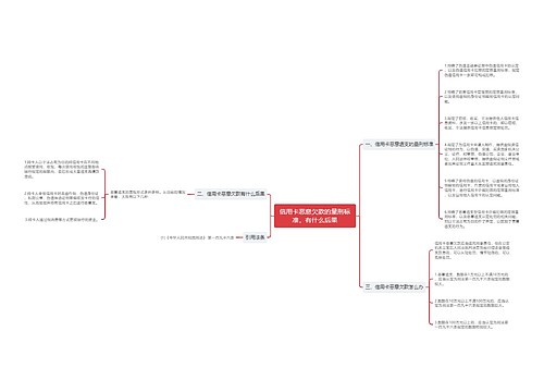 信用卡恶意欠款的量刑标准，有什么后果