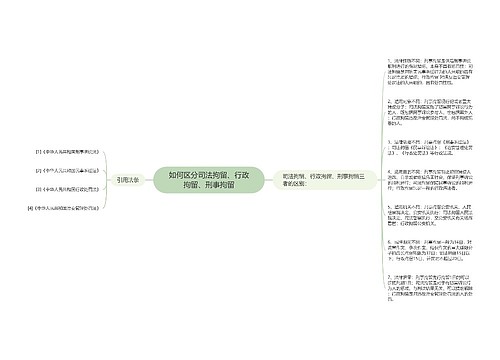 如何区分司法拘留、行政拘留、刑事拘留