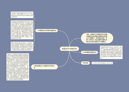 我国涉外仲裁机构