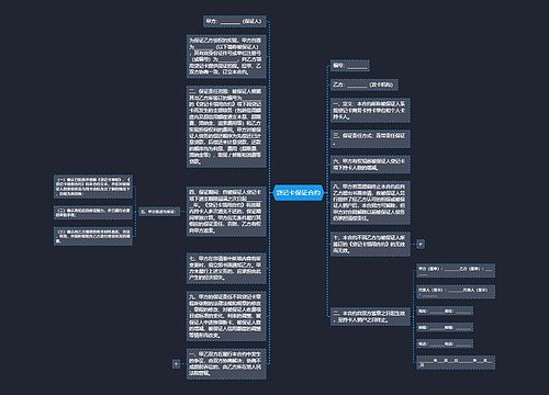 贷记卡保证合约