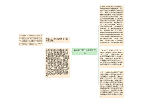 异地监视居住的适用应规范